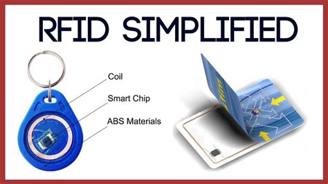 inside workings of the rfid chip|how do rfid labels work.